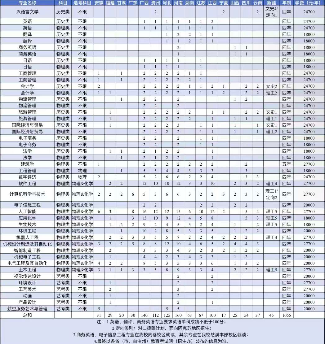 微信图片_20260625114110_31_197.jpg